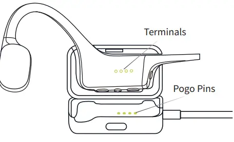 SHOKZ S700 OPENSWIM Headphone-fig19