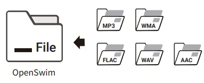 SHOKZ S700 OPENSWIM Headphone-fig5