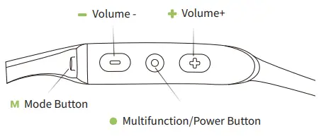 SHOKZ S700 OPENSWIM Headphone-fig8