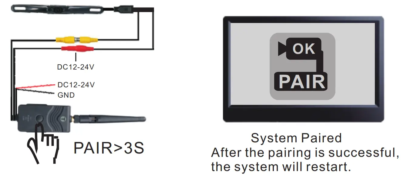Pair and System Paired