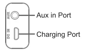 PORTRONICS POR-545 Breeze Plus 20W Bluetooth 5.0 Portable Stereo Speaker with TWS fig 2