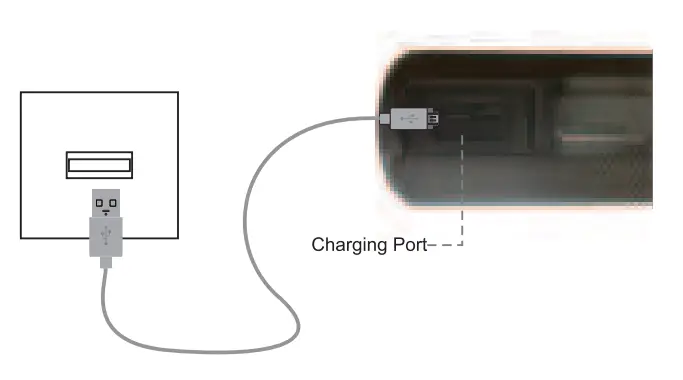 PORTRONICS POR-545 Breeze Plus 20W Bluetooth 5.0 Portable Stereo Speaker with TWS fig 5