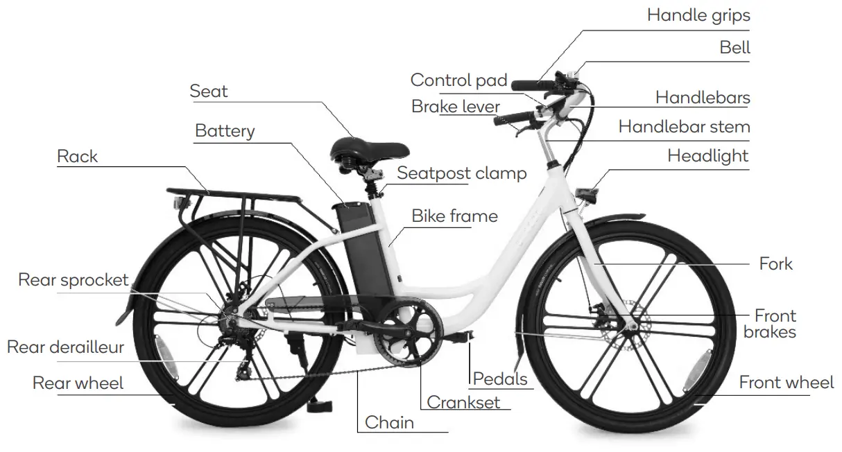 FORTIS FS26LDEBKPA 26 Inch City Breeze Plus Ladies Electric Bike - fig 13