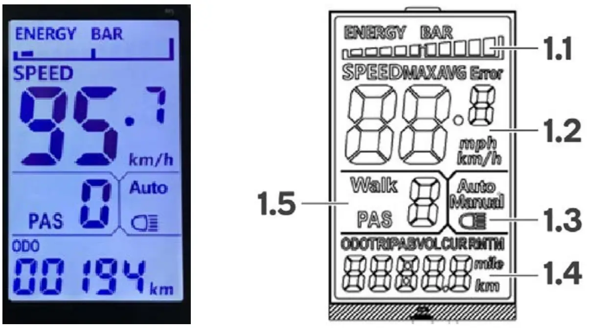 FORTIS FS26LDEBKPA 26 Inch City Breeze Plus Ladies Electric Bike - fig 3