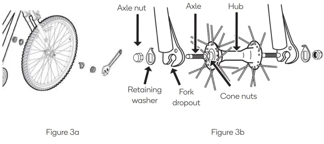 FORTIS FS26LDEBKPA 26 Inch City Breeze Plus Ladies Electric Bike - fig 9