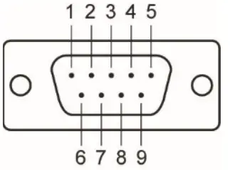 MOXA V2403C Series Embedded Computers - fig9
