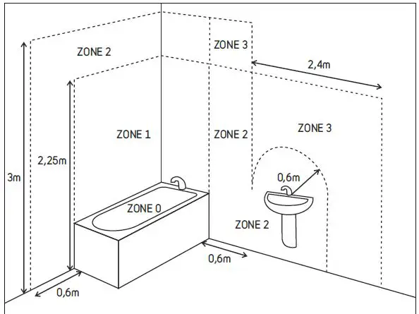 BAUHAUS-50x75-cm-LED-MIRROR-fig-12