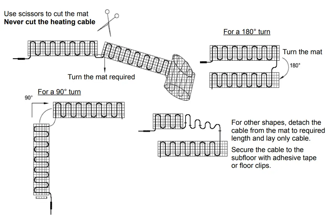 STELPRO SECM SERIES HEATING CABLE MAT - fig1