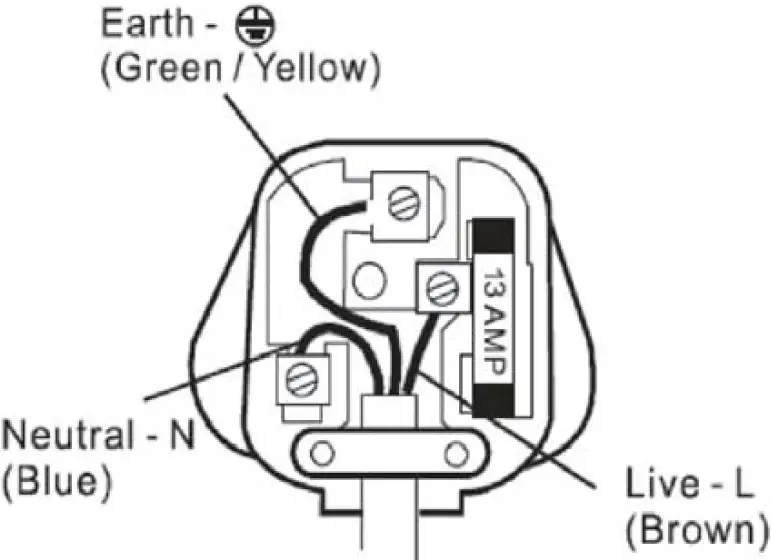 EcoAir ECO15P Room Air Conditioners 01
