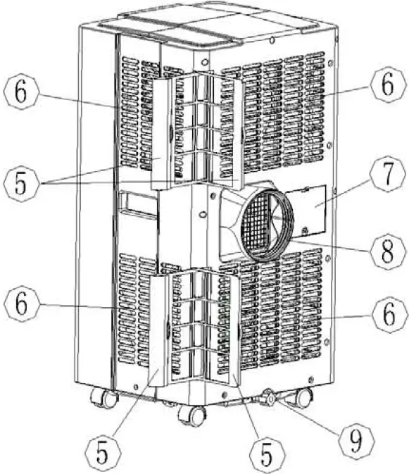 EcoAir ECO15P Room Air Conditioners 07