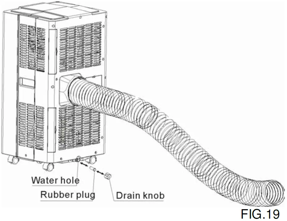 EcoAir ECO15P Room Air Conditioners 20