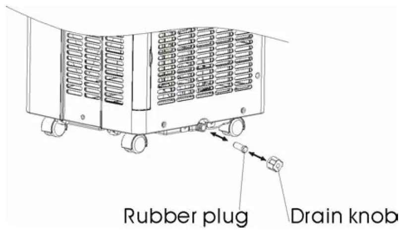EcoAir ECO15P Room Air Conditioners 21