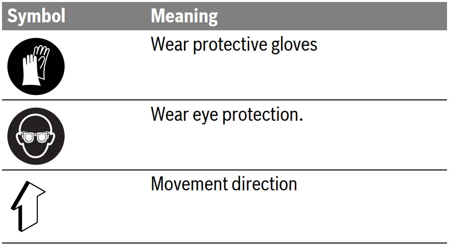 BOSCH-45-16-AHS-Electric-Hedge-Trimmer-fig-1