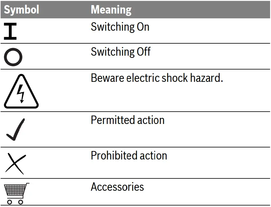 BOSCH-45-16-AHS-Electric-Hedge-Trimmer-fig-2