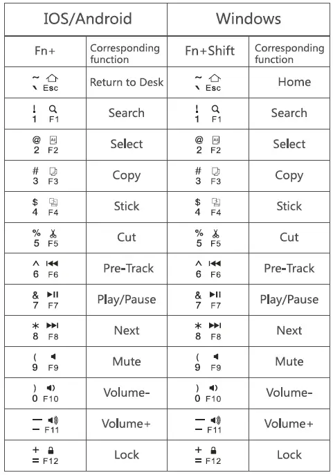AVATTO-B033-Mini-Folding-Bluetooth-Keyboard-fig-8