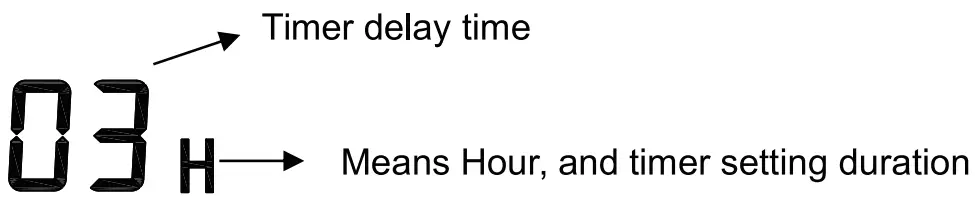 How to set the timer