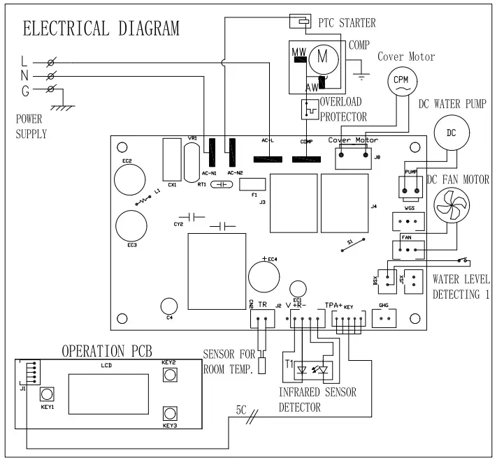CIRCUIT DIAGRAM