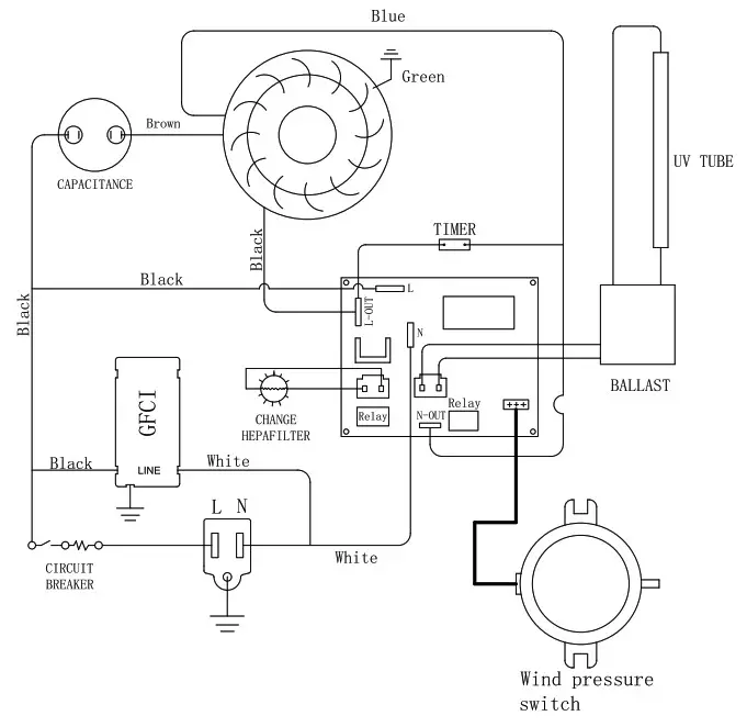 ALORAIR HEPA Pro 970 Air Scrubber - Wiring Diagram