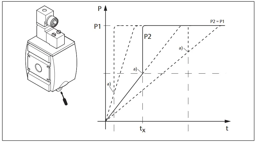EMERSON AVENTICS AS1 3 2 Shut Off Valve and Directional Valve - fig 10