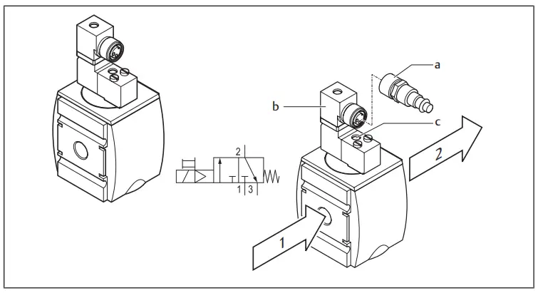 EMERSON AVENTICS AS1 3 2 Shut Off Valve and Directional Valve - fig 3