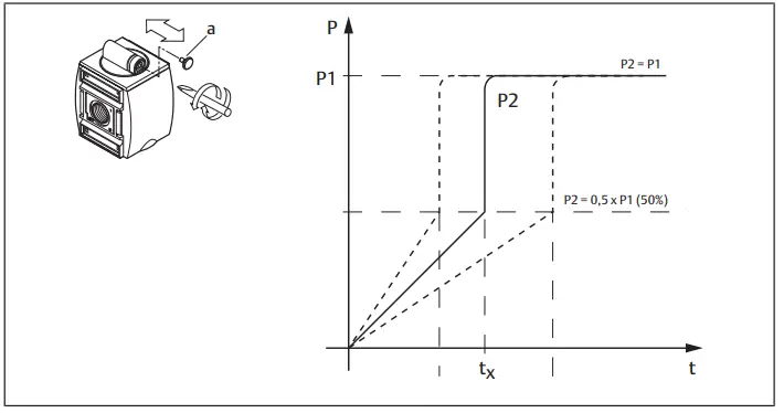 EMERSON AVENTICS AS1 3 2 Shut Off Valve and Directional Valve - fig 8