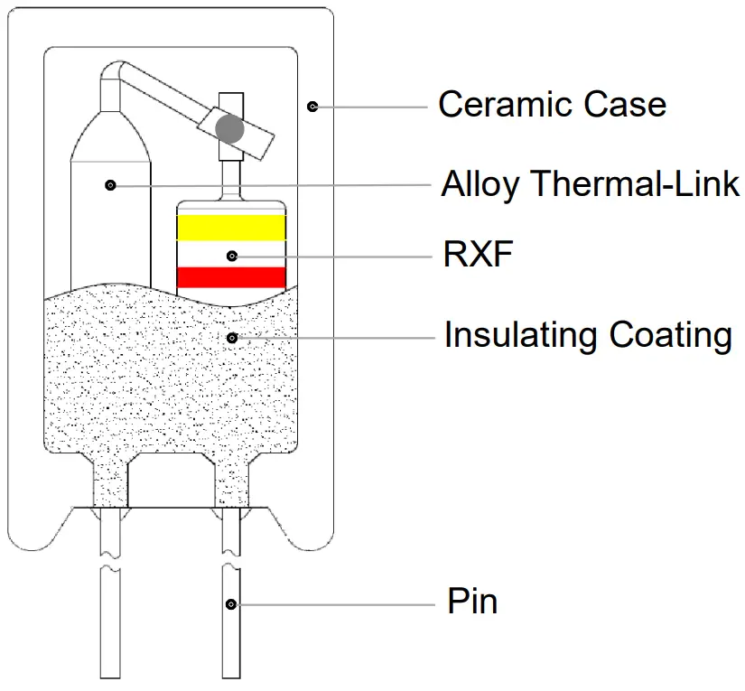 SET-safe-TPR3-TPR-Thermally-Protected-Resistor-fig-5