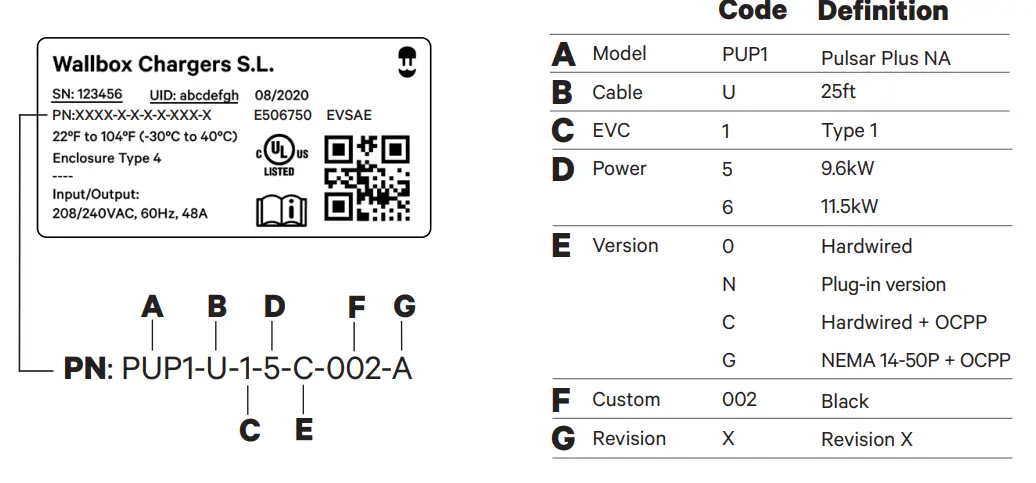 wallbox-PUP1-Pulsar-Plus-Smart-Charger-1