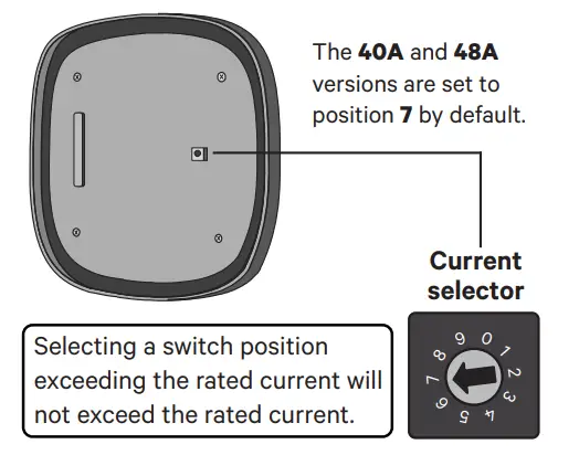 wallbox-PUP1-Pulsar-Plus-Smart-Charger-35