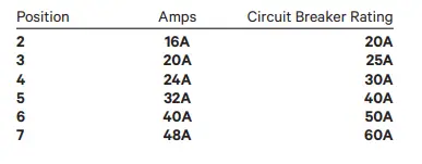 wallbox-PUP1-Pulsar-Plus-Smart-Charger-36