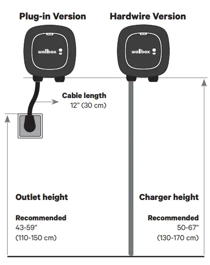 wallbox-PUP1-Pulsar-Plus-Smart-Charger-8