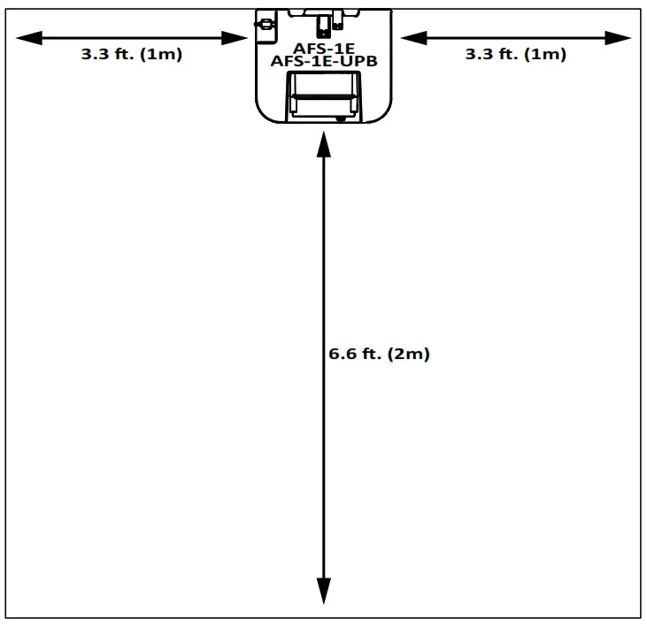 nilfisk food AFS-1E-UPB Automated Filling Stations User - fig1