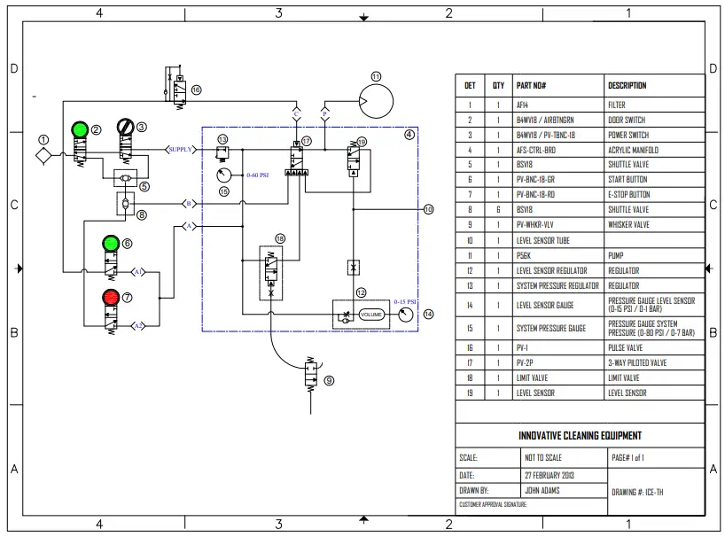 nilfisk food AFS-1E-UPB Automated Filling Stations User - fig15