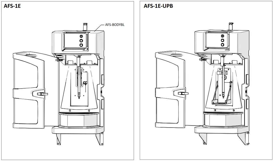 nilfisk food AFS-1E-UPB Automated Filling Stations User - fig2