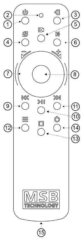 MSB-TECHNOLOGY-The-Reference-DAC-Digital-to-Analog-Converters-fig-3