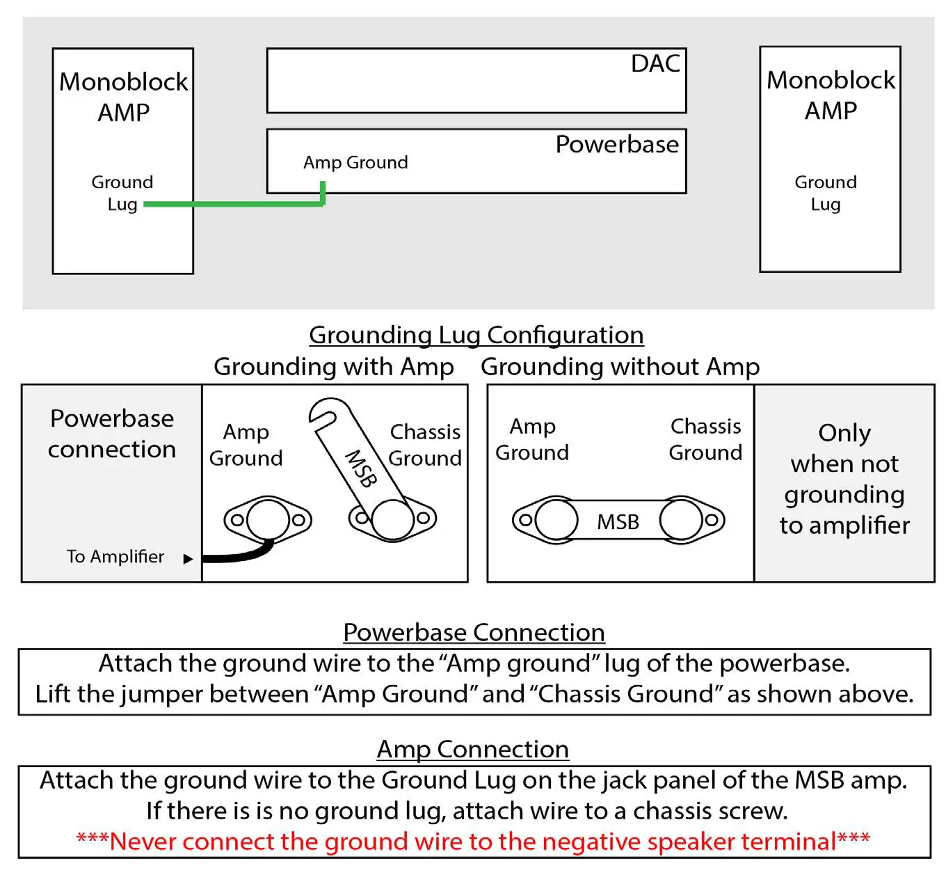MSB-TECHNOLOGY-The-Reference-DAC-Digital-to-Analog-Converters-fig-7