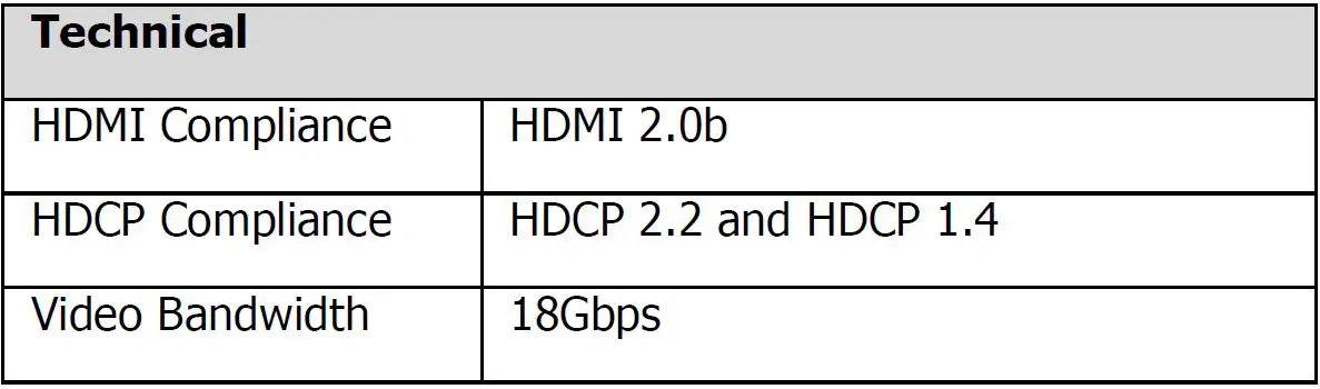 SIMPLIFIED-MFG-SP12S-HDMI-1-to-2-Splitter-with-Audio-Breakout-and-Scaling-fig-1