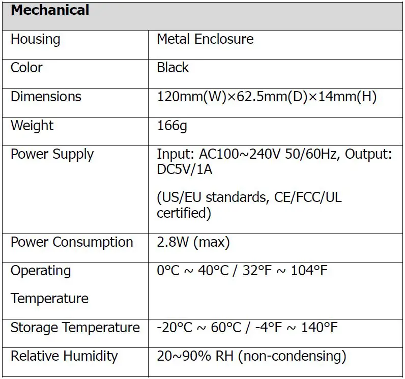 SIMPLIFIED-MFG-SP12S-HDMI-1-to-2-Splitter-with-Audio-Breakout-and-Scaling-fig-3