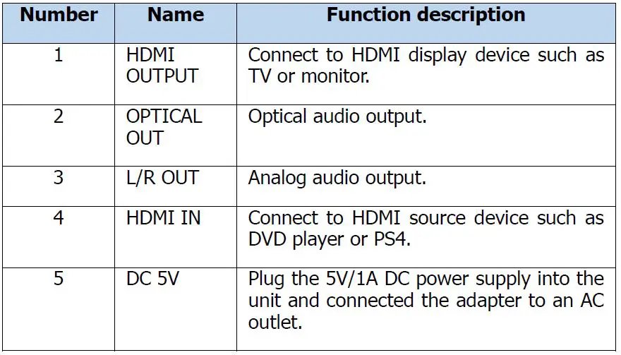 SIMPLIFIED-MFG-SP12S-HDMI-1-to-2-Splitter-with-Audio-Breakout-and-Scaling-fig-7