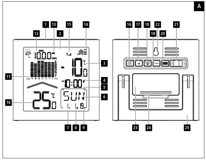 hama 186420 Rainy Weather Station - fig1