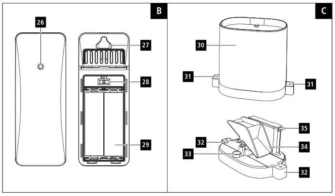 hama 186420 Rainy Weather Station - fig2