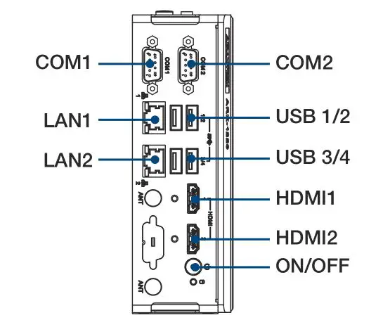 ADVANTECH Intel Atom 4K Dual HDMI Dual LAN - Front Panel External, Mechanical Layout,Drawing