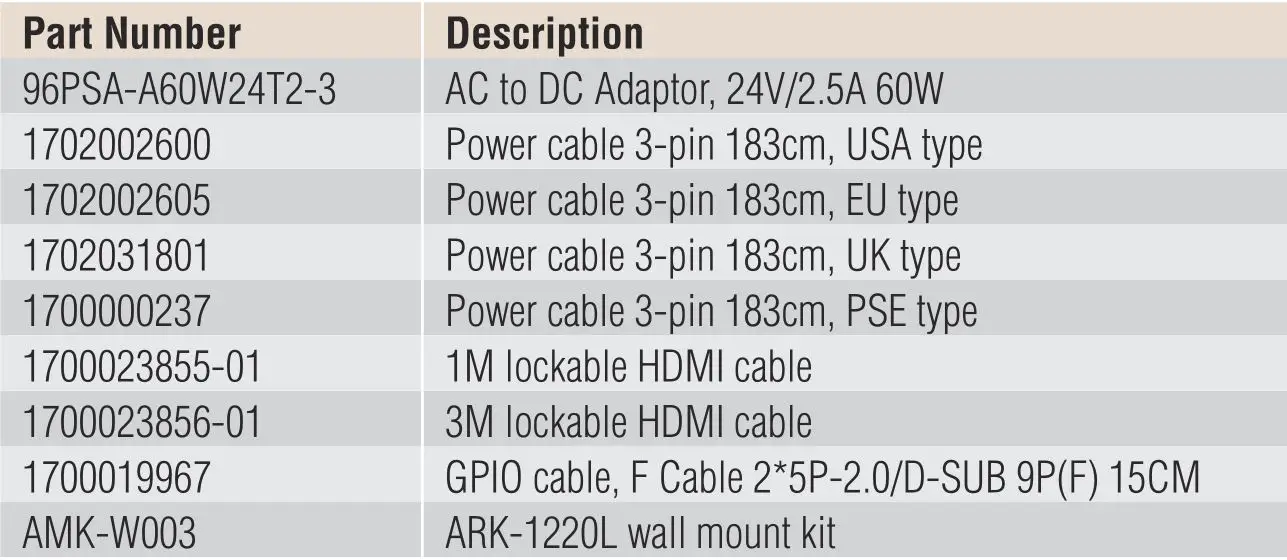 ADVANTECH Intel Atom 4K Dual HDMI Dual LAN - Optional Items