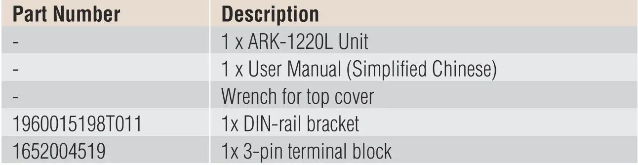 ADVANTECH Intel Atom 4K Dual HDMI Dual LAN - Packing List