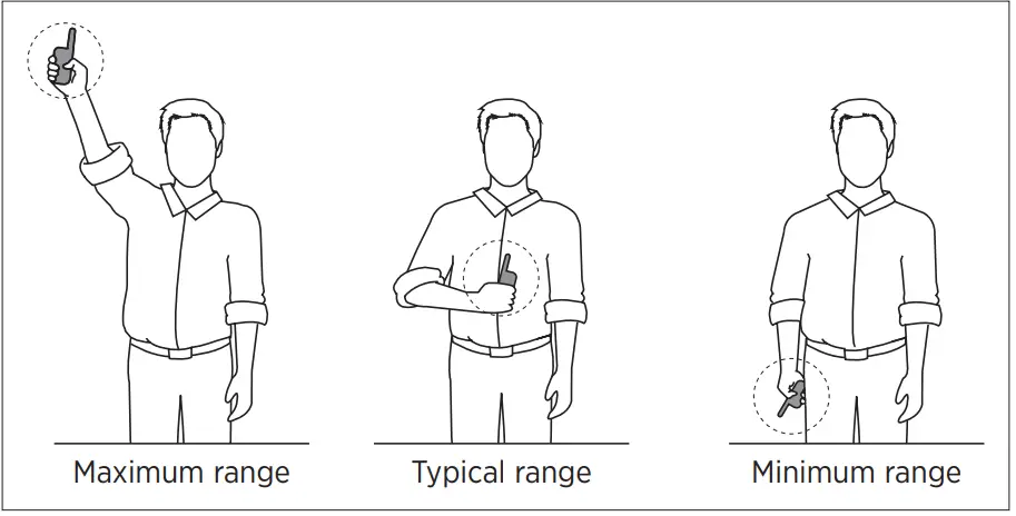 Dogtra ARC HANDSFREE 2-Dog Remote Dog Training-19