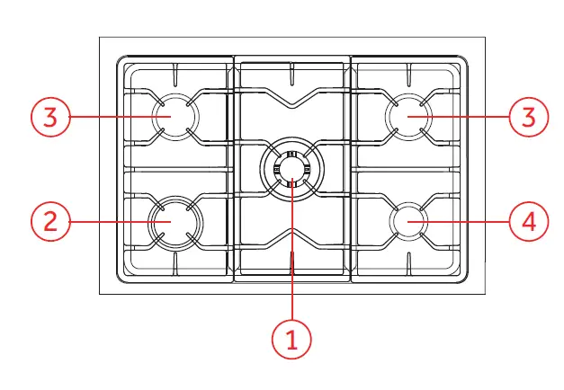 KoolMore GRS-36-5B 5 Burner Freestanding Gas Range 21