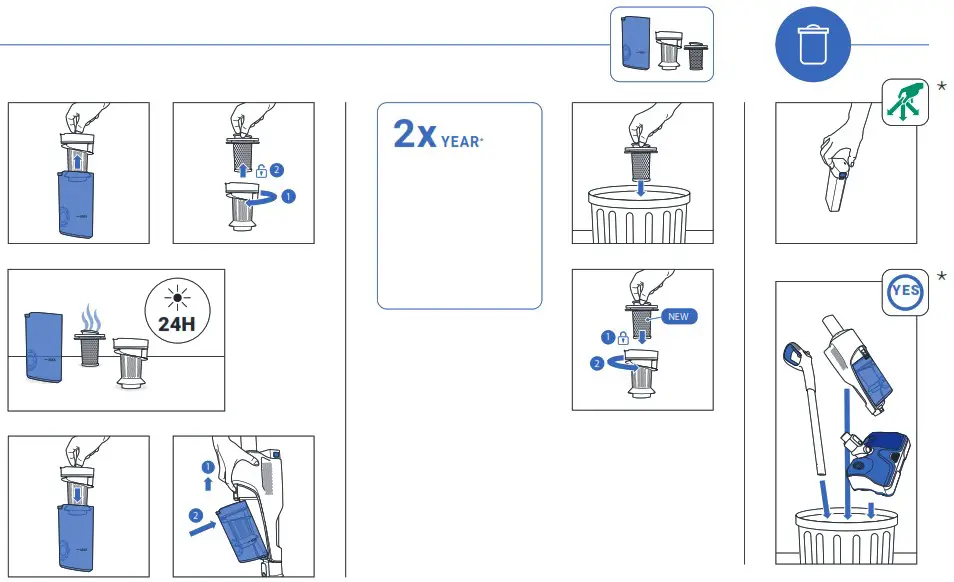 Rowenta X Combo Vacuum Cleaner - overview 13