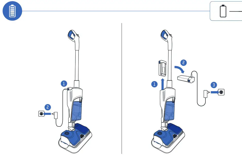 Rowenta X Combo Vacuum Cleaner - overview 8