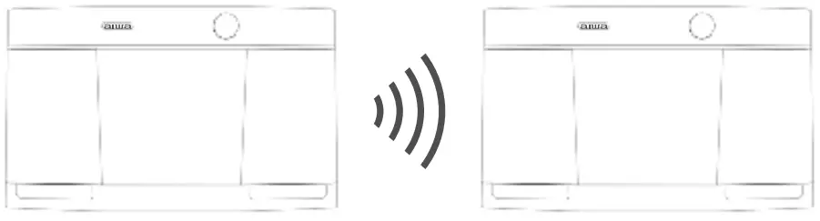 Wireless sync speakers