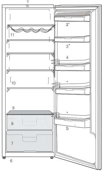 Blomberg Tall Larder Fridge - Your refrigerator