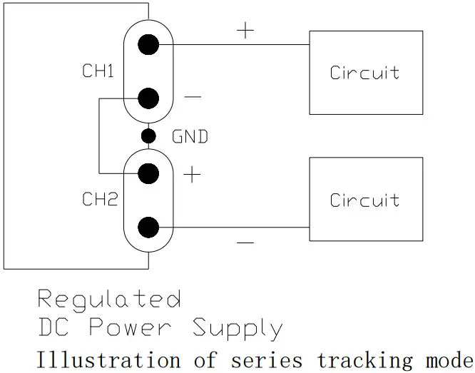 PeakTech P6210 Regulated Double Laboratory Power Supply - Fig 5